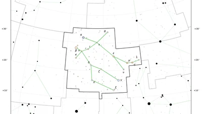 Charting the Heavens featured image