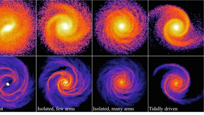 Stellar Age Patterns Across the Disk of M101 with Narrowband Imaging featured image