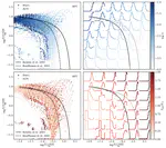 Optical Strong Line Ratios Cannot Distinguish Between Stellar Populations and Accreting Black Holes at High Ionization Parameters and Low Metallicities
