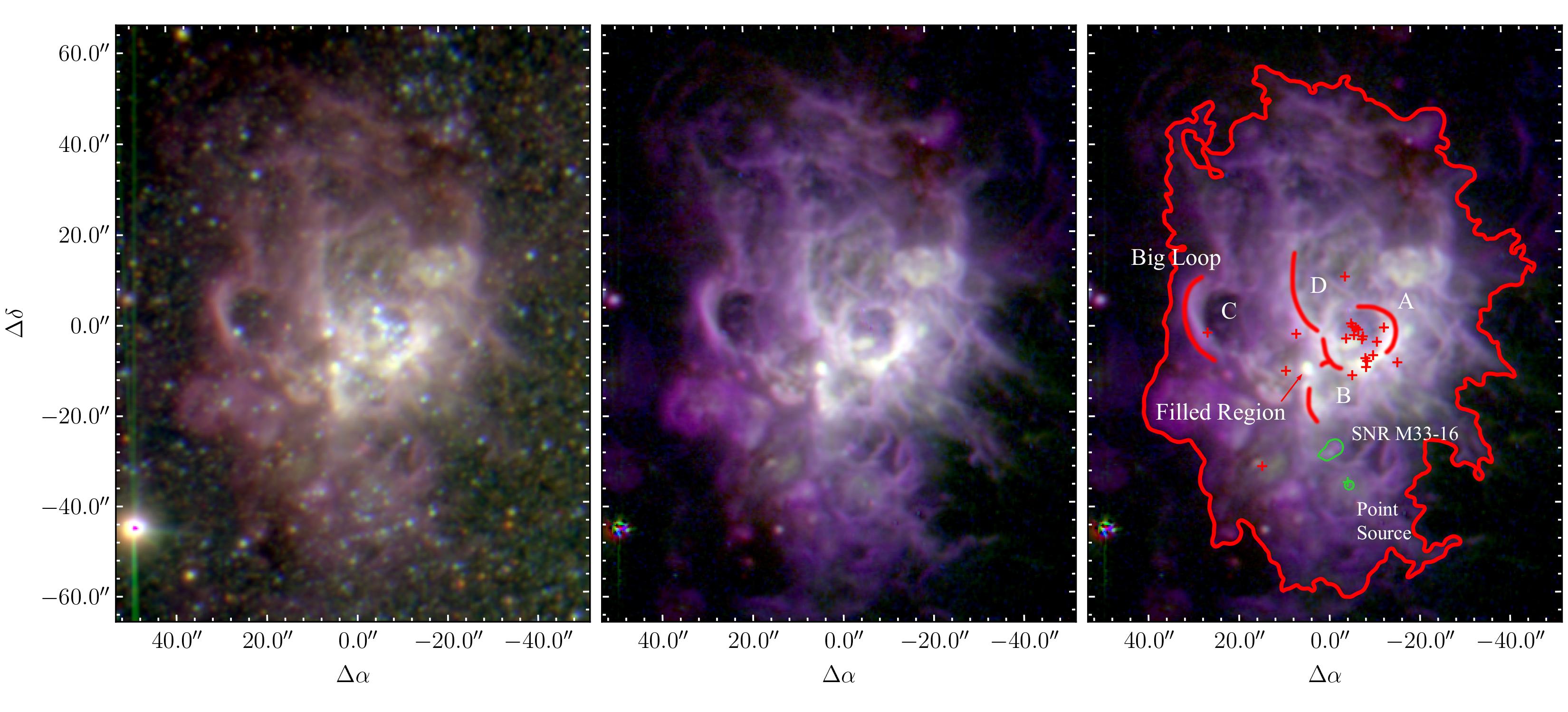 SIGNALS of Giant HII Regions: A Spatially Resolved Analysis of NGC