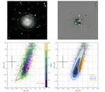Peculiar Stellar Ages of the Peculiar Dwarf Galaxy NGC 5474