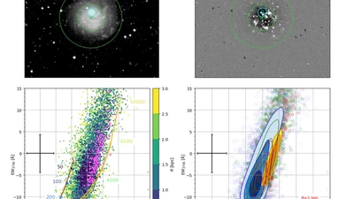 Peculiar Stellar Ages of the Peculiar Dwarf Galaxy NGC 5474 featured image